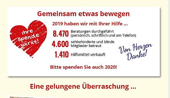 Grafik veranschaulicht die im Artikel genannten zahlen der Spenden 2019