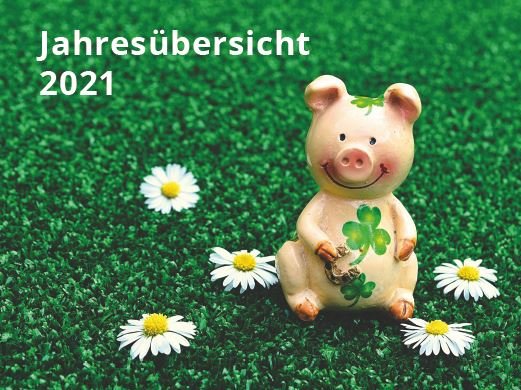 Ein kleines Keramikschweinchen mit Kleeblättern auf dem Körper sitzt auf dem grünen Rasen, auf dem auch Gänseblümchen sind Oben in der Ecke steht "Jahresübersicht 2021"