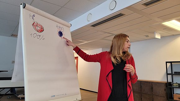 Frau mit rotem Cardigan zeigt auf schwarzen Punkt auf der Flipchart