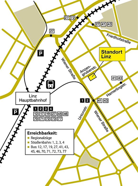 Zeichnung Lageplan des Standorts Linz