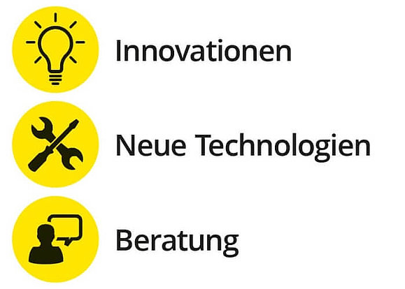 3 Aufzählungspunkte: Innovationen, Neue Technologien und Beratung